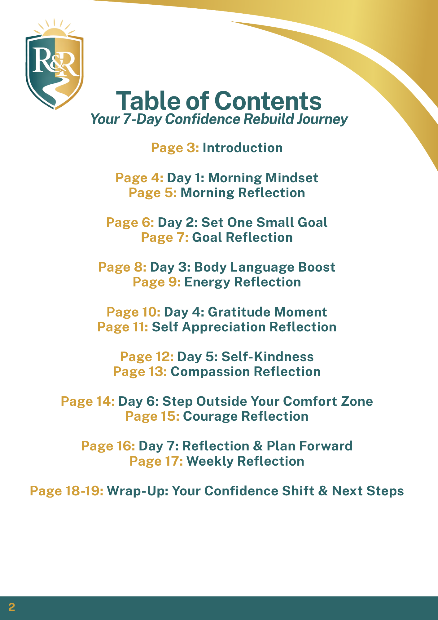7-Day Confidence Rebuild | Series 01